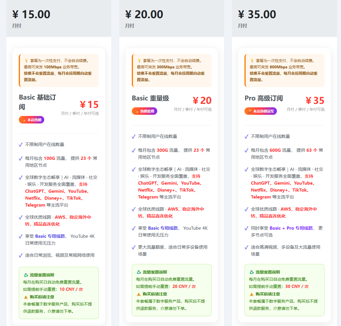 GW云洞月付套餐截图